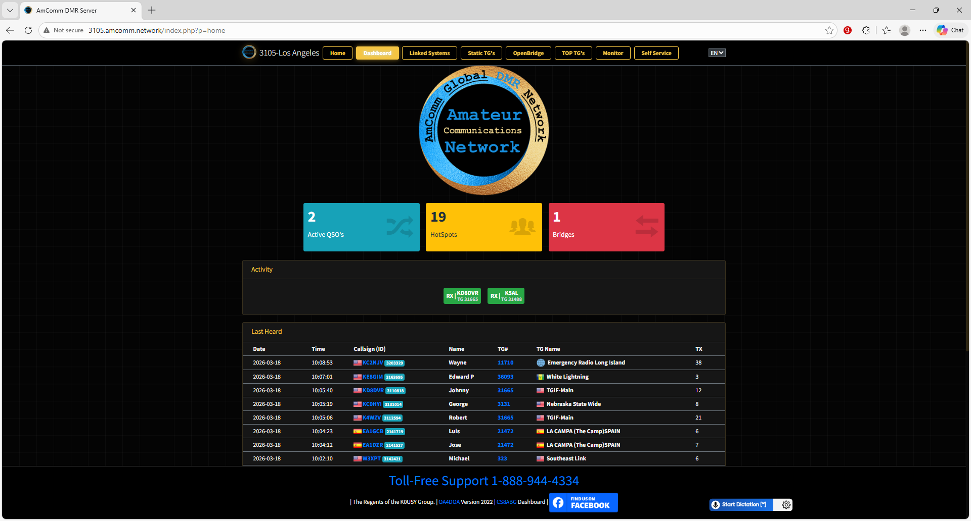 Los Angeles Dashboard
